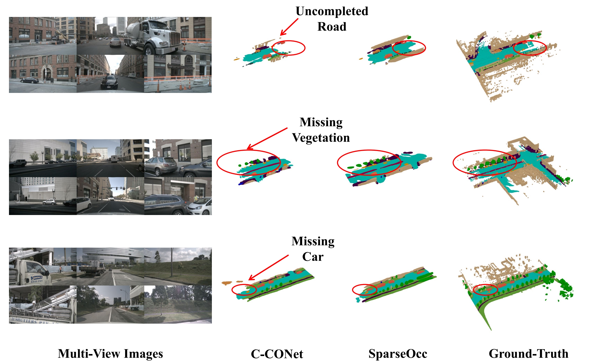 sparseocc method image.